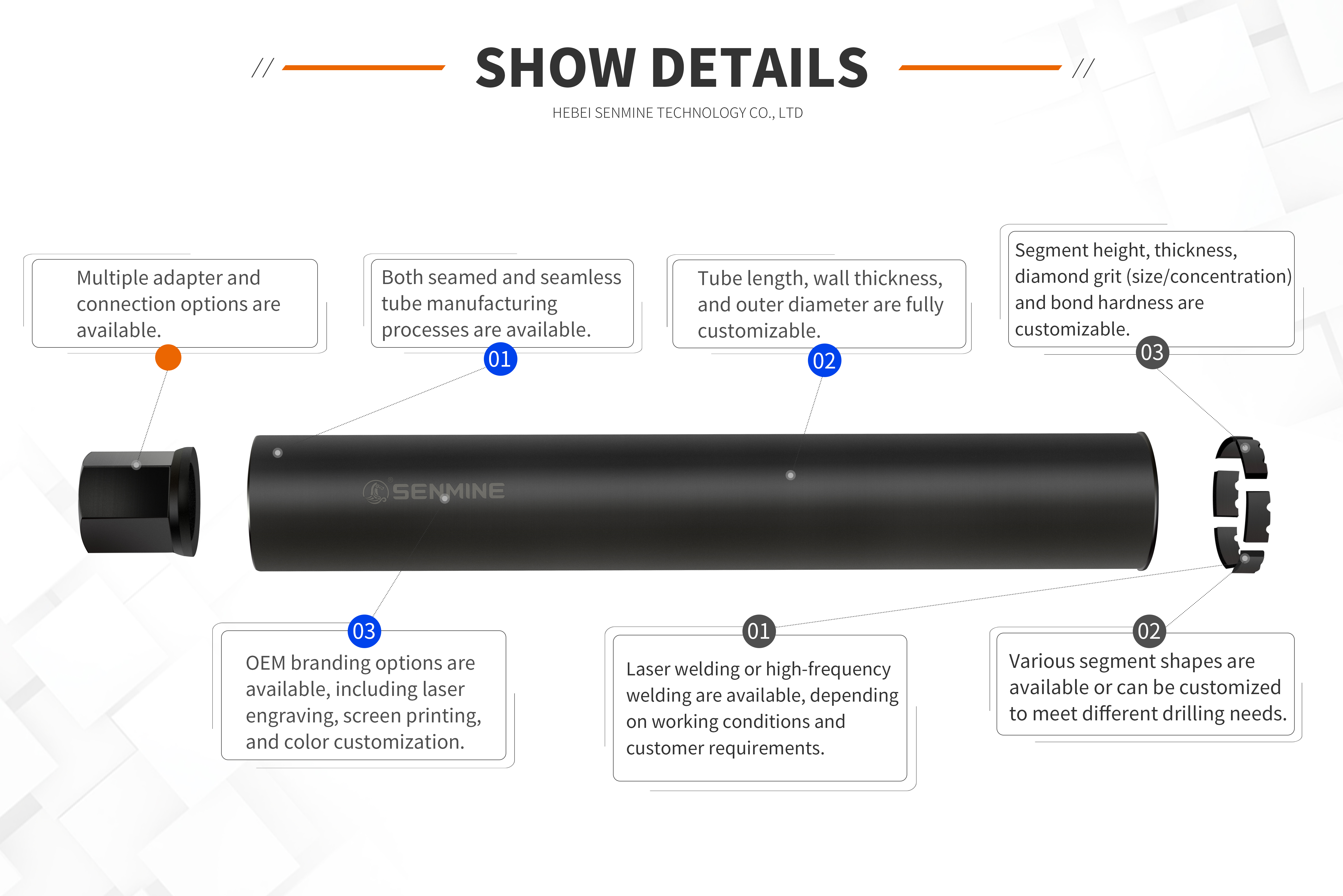 Diamond core Drill Bit Structure