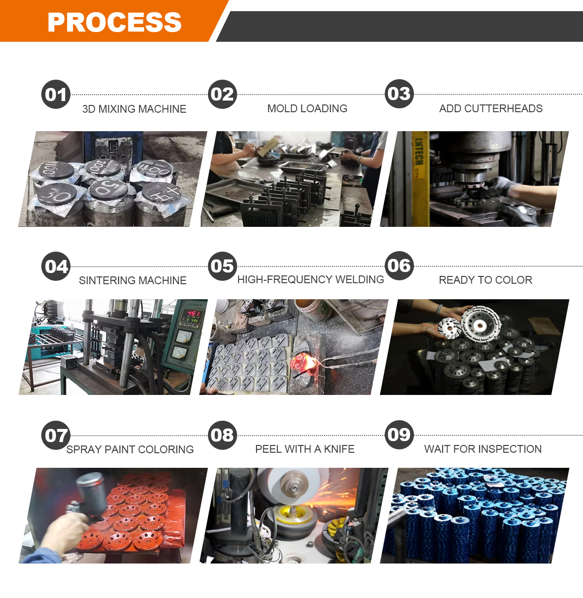 grinding cup wheel process