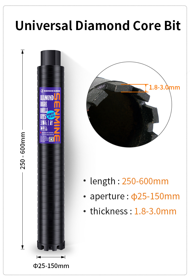 Universal drill bit customization
