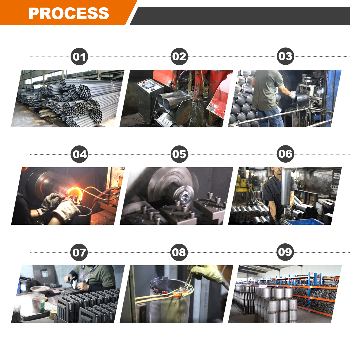 diamond core drill bit proess