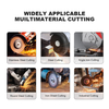factory of cut off wheel