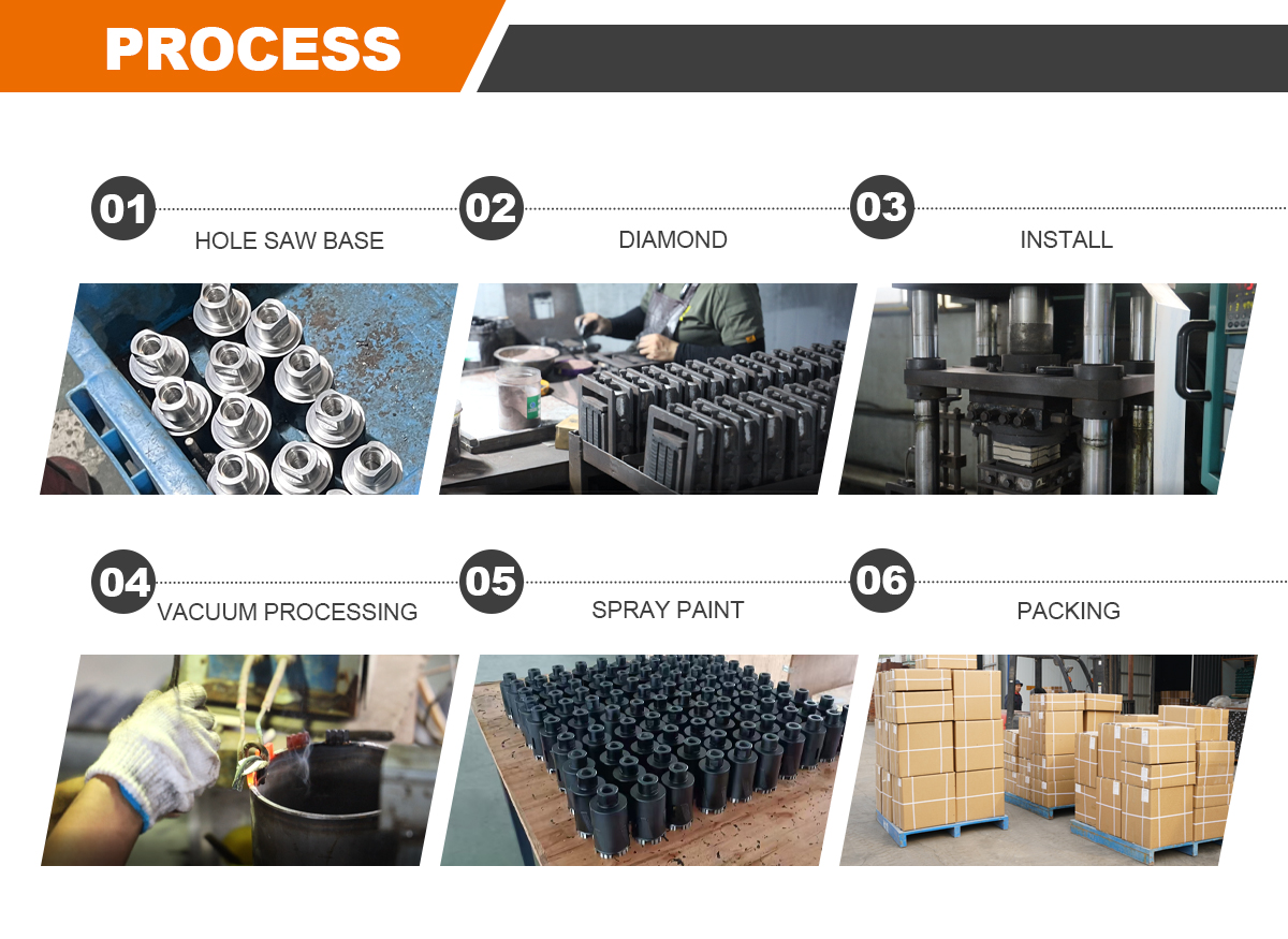 sintered core drill bit